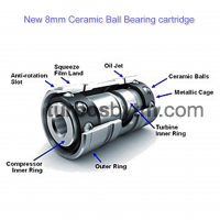 New 8mm Ceramic Ball Beraing Cartridge