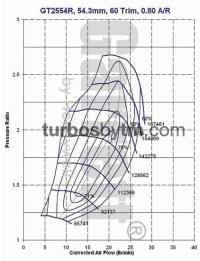 Compressor map GT2554R / TRIM 60 / A/R 0.80