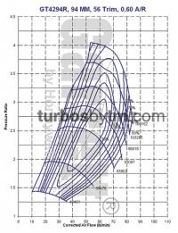 Compressor map GT4294 / TRIM 56 / A/R 0.60