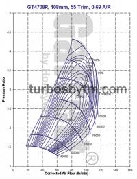 Compressor map GT4708R / TRIM 55 / A/R 0.69