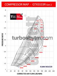 Compressor map GT5533R / TRIM 47 / A/R 0.96