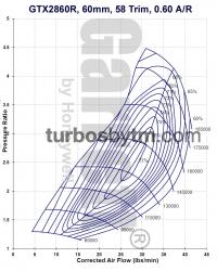 Compressor map GTX2860R / TRIM 58 / A/R 0.60