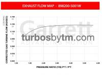Turbine map 898200-5001W
