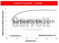 Turbine map GTW38R / TRIM 76